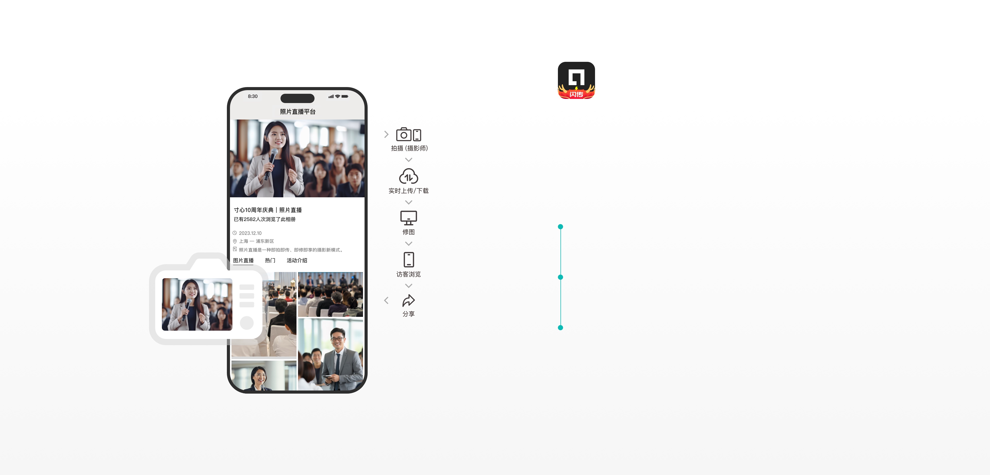 寸心照片直播即拍即修即传